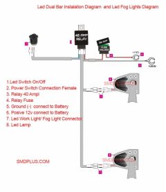 S-WL-RELAY-2BAR-ATV